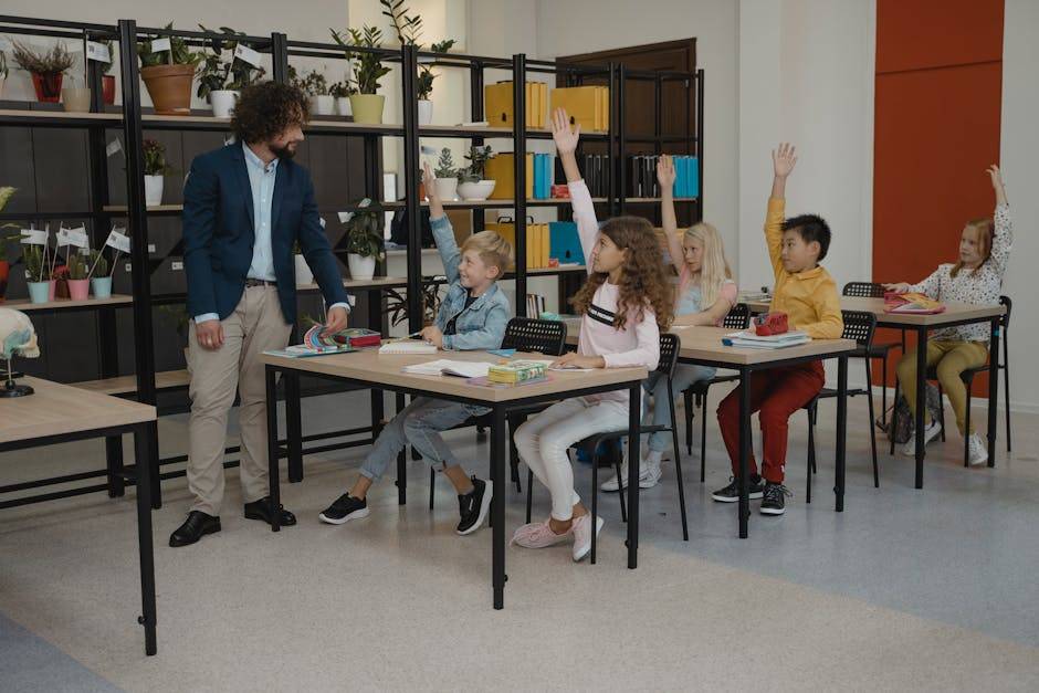 Classroom Management Strategies