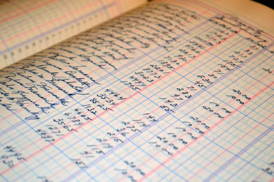 Financial Management Basics
