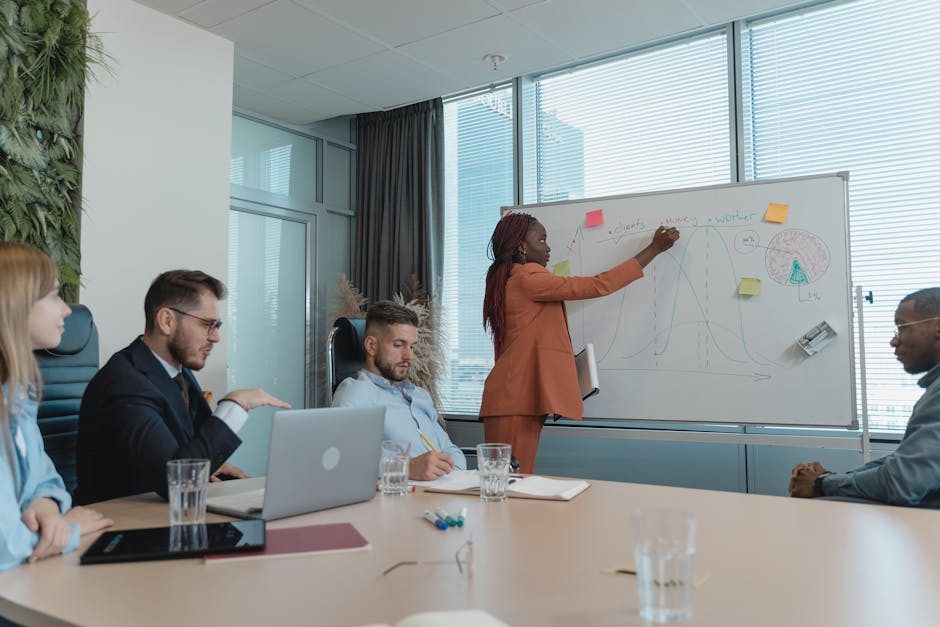 Strategic Planning Fundamentals