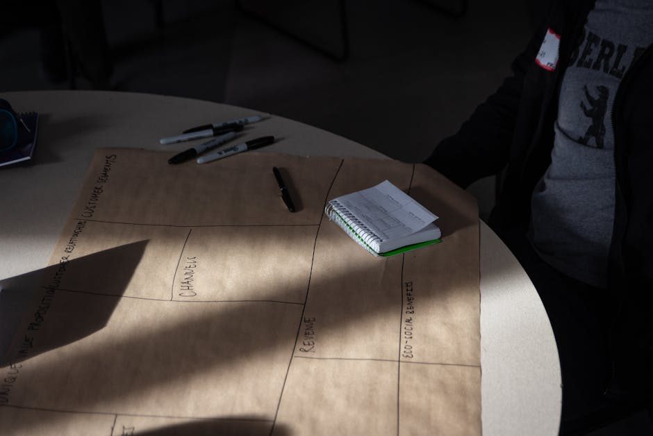 Educational Project Management