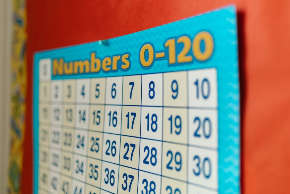 Teaching Mathematics in Primary Schools