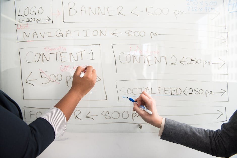 Marketing Essentials